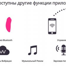 Клиторальный смарт-вибростимулятор в трусики Lovense Ferri