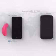 Vibease беспроводной мини-вибратор с возможностью управления через телефон