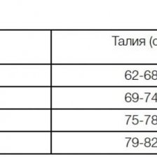 Корсет бунтарки на шнуровке Jetta XL