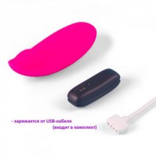 Музыкальный стимулятор клитора Magic Motion Candy smart
