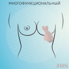 Вибронасадка на палец JOS DUTTY, силикон, пудровый, 8 см