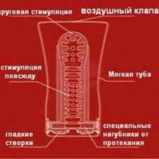 Мастурбатор Tenga - Cool Edition Soft Tube Cup