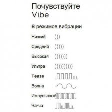 Мини-вибратор We-Vibe Tango перезаряжаемый розовый