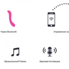 Пульсирующий смарт-вибратор для точки G Lovense Osci 2