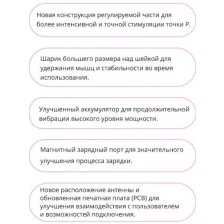 Смарт-массажер простаты Edge 2 By Lovense
