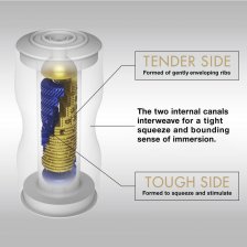 Мастурбатор TENGA Premium Dual Sensation с двумя функциональными отверстиями